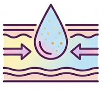 Nourishing Moisturizer